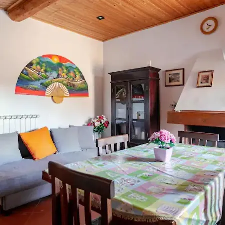 Sharon House Via Del Chianti *