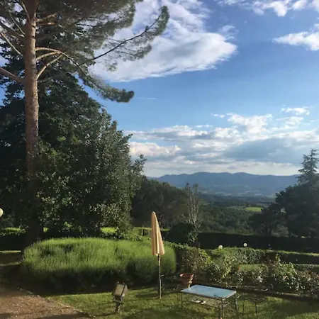 Apartment Sharon House Via Del Chianti